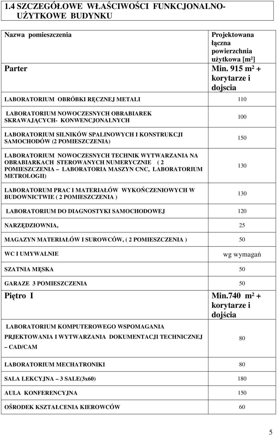 POMIESZCZENIA) LABORATORIUM NOWOCZESNYCH TECHNIK WYTWARZANIA NA OBRABIARKACH STEROWANYCH NUMERYCZNIE ( 2 POMIESZCZENIA LABORATORIA MASZYN CNC, LABORATORIUM METROLOGII) LABORATORUM PRAC I MATERIAŁÓW