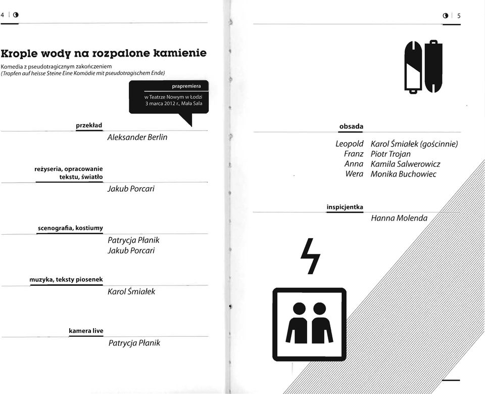 obsada Leopold Karol Śmiałek (gościnnie) Franz Piotr Trojan Anna Kamila Salwerowicz Wera Monika Buchowiec inspicjentka