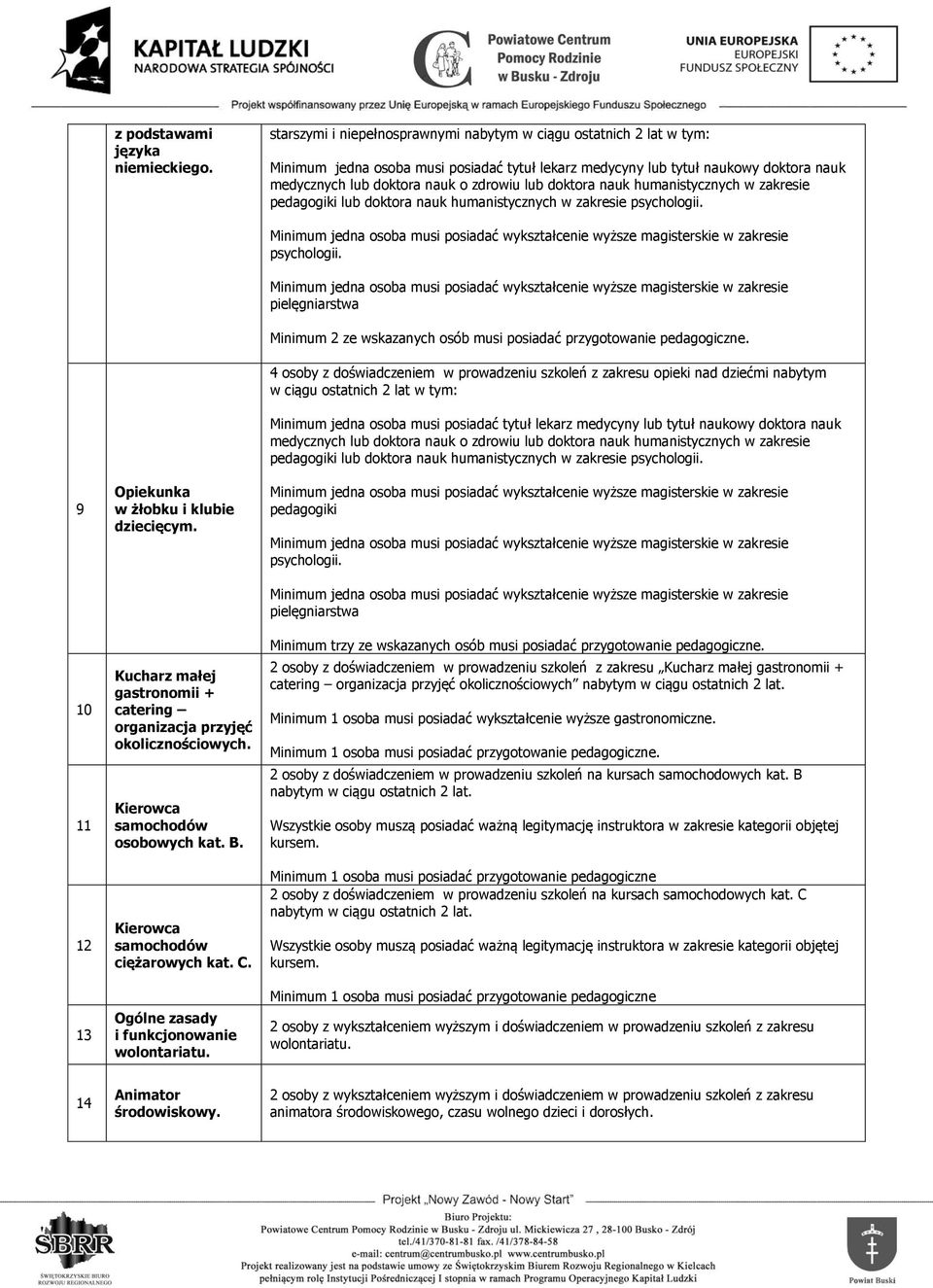 doktora nauk humanistycznych w zakresie pedagogiki lub doktora nauk humanistycznych w zakresie psychologii. 9 0 2 3 Opiekunka w żłobku i klubie dziecięcym.