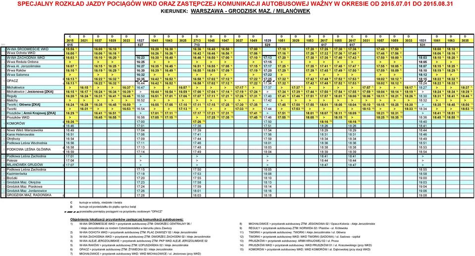 Jerzlimskie 7 W-wa Raków 8 W-wa Salmea 10 OPAZ 11 Michałwice 11 Michałwice Jesinwa [ZKA] 13 Reguły 14 Malichy 15 Twrki Główna [ZKA] 16 Twrki 17 Pruszków Armii Krajwej [ZKA] 17 Pruszków WK 18 KOMORÓW