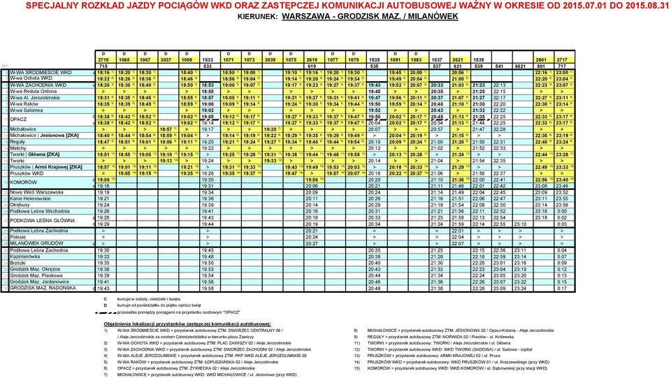 Jerzlimskie 7 W-wa Raków 8 W-wa Salmea 10 OPAZ 11 Michałwice 11 Michałwice Jesinwa [ZKA] 13 Reguły 14 Malichy 15 Twrki Główna [ZKA] 16 Twrki 17 Pruszków Armii Krajwej [ZKA] 17 Pruszków WK 18 KOMORÓW