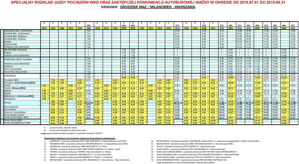 Okrężna 4 Brzózki 6 Kazimierówka 7 Pdkwa Leśna Zachdnia 0 MILANÓWEK GRUÓW 1 Plesie 3 Pdkwa Leśna Zachdnia 8 POKOWA LEŚNA GŁÓWNA 9 Pdkwa Leśna Wschdnia 11 Otrębusy 12 Kanie Helenwskie 13 Nwa Wieś