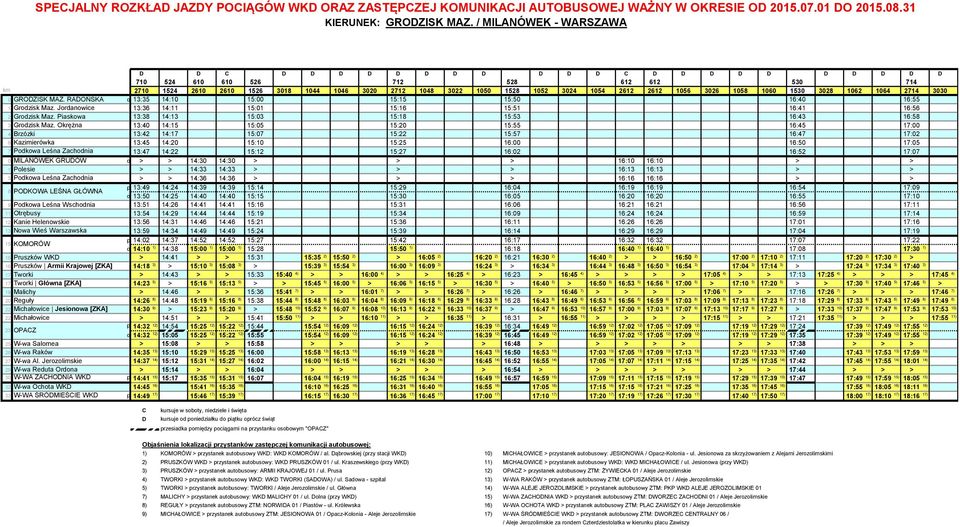 Okrężna 4 Brzózki 6 Kazimierówka 7 Pdkwa Leśna Zachdnia 0 MILANÓWEK GRUÓW 1 Plesie 3 Pdkwa Leśna Zachdnia 8 POKOWA LEŚNA GŁÓWNA 9 Pdkwa Leśna Wschdnia 11 Otrębusy 12 Kanie Helenwskie 13 Nwa Wieś