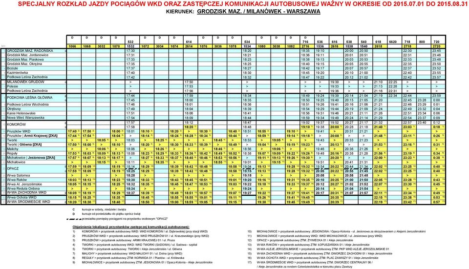 Okrężna 4 Brzózki 6 Kazimierówka 7 Pdkwa Leśna Zachdnia 0 MILANÓWEK GRUÓW 1 Plesie 3 Pdkwa Leśna Zachdnia 8 POKOWA LEŚNA GŁÓWNA 9 Pdkwa Leśna Wschdnia 11 Otrębusy 12 Kanie Helenwskie 13 Nwa Wieś