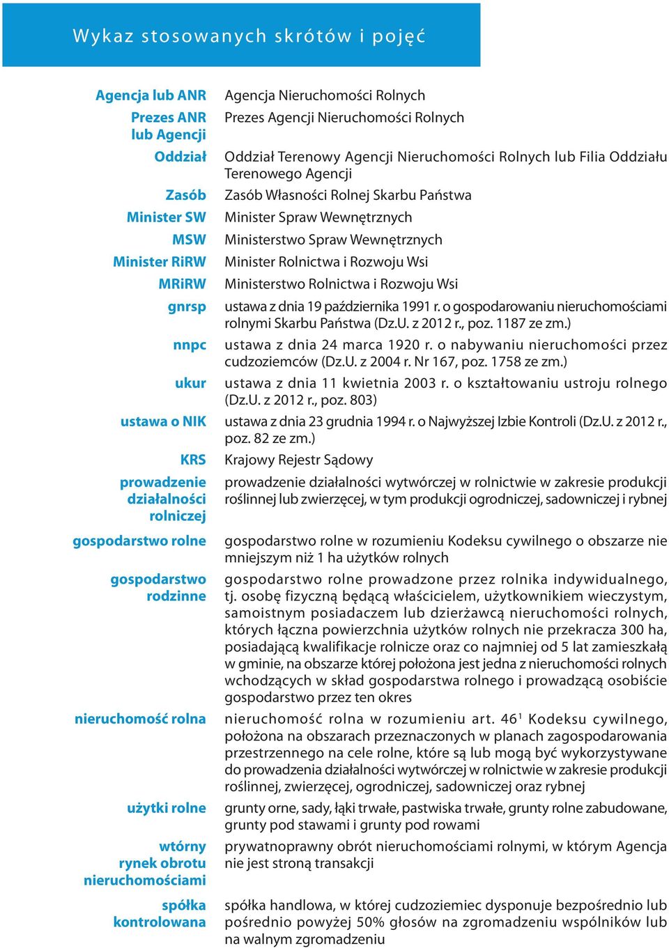 Oddział Terenowy Agencji Nieruchomości Rolnych lub Filia Oddziału Terenowego Agencji Zasób Własności Rolnej Skarbu Państwa Minister Spraw Wewnętrznych Ministerstwo Spraw Wewnętrznych Minister