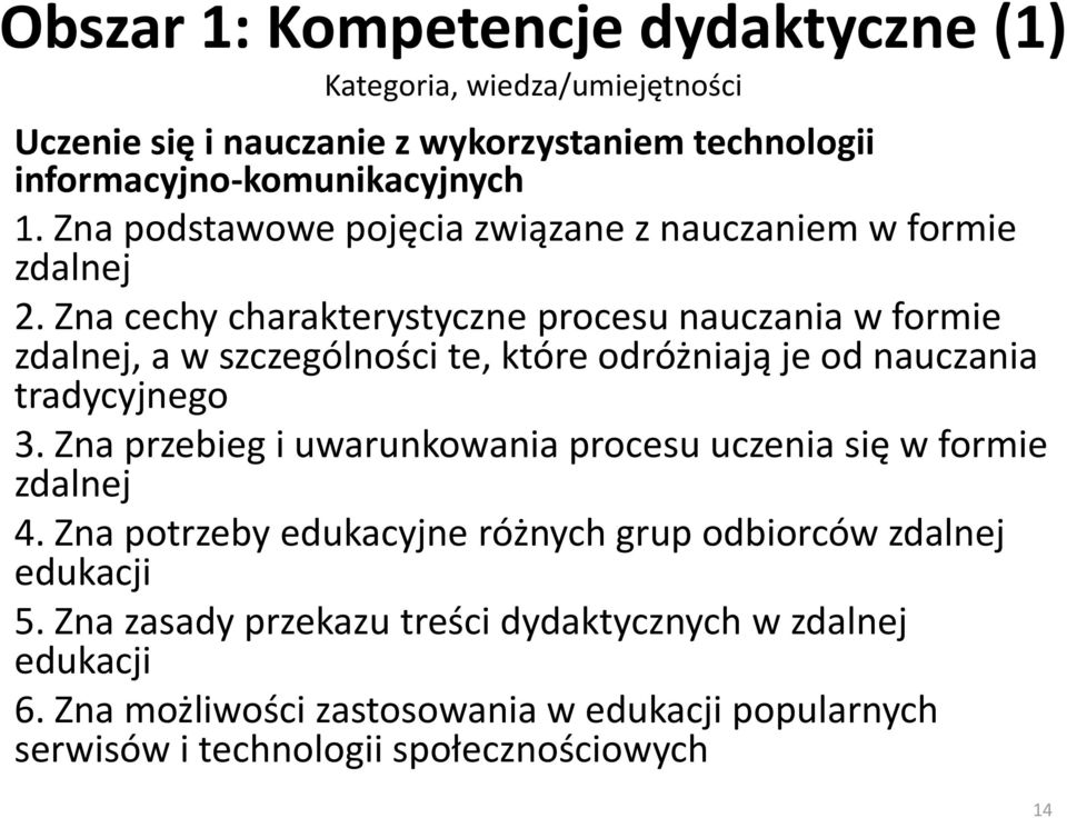 Zna cechy charakterystyczne procesu nauczania w formie zdalnej, a w szczególności te, które odróżniają je od nauczania tradycyjnego 3.