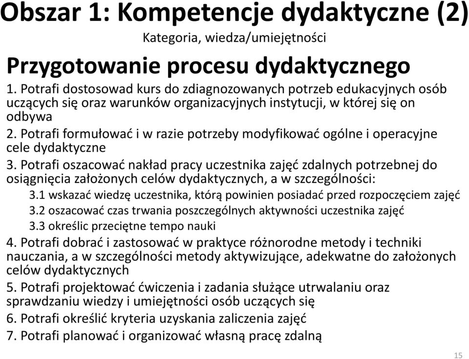 Potrafi formułować i w razie potrzeby modyfikować ogólne i operacyjne cele dydaktyczne 3.