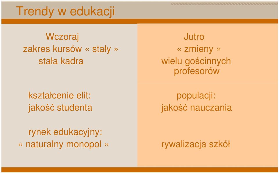 kształcenie elit: jakość studenta populacji: jakość