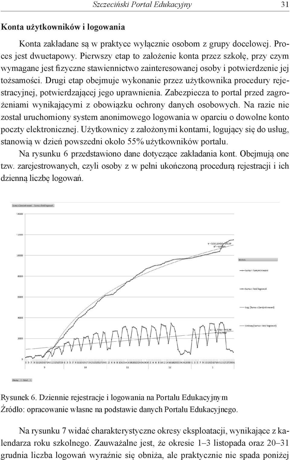 Drugi etap obejmuje wykonanie przez użytkownika procedury rejestracyjnej, potwierdzającej jego uprawnienia. Zabezpiecza to portal przed zagrożeniami wynikającymi z obowiązku ochrony danych osobowych.