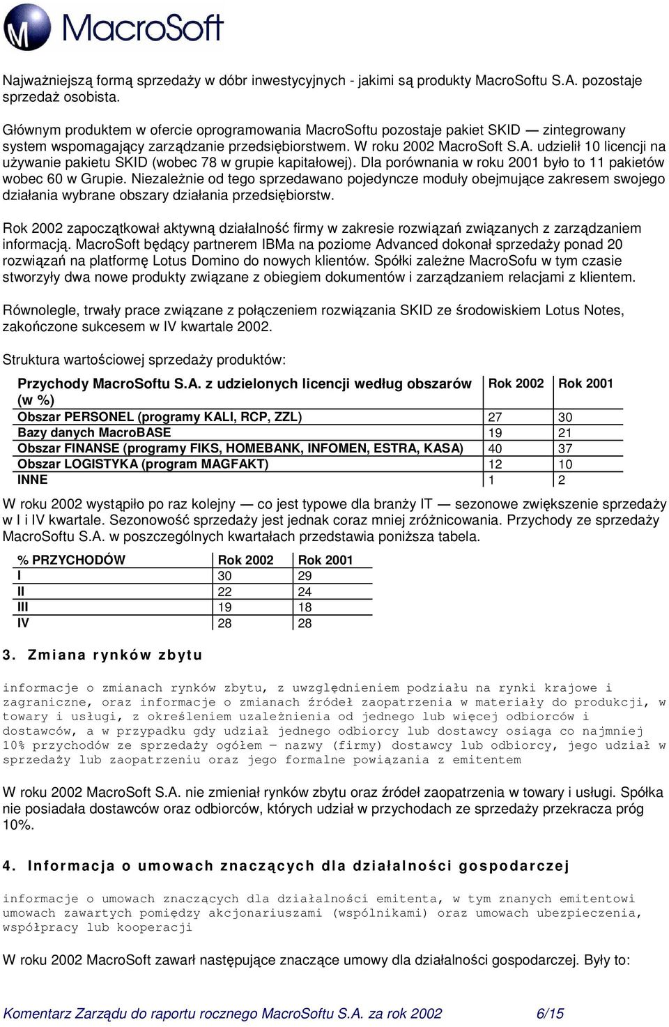 udzielił 10 licencji na uŝywanie pakietu SKID (wobec 78 w grupie kapitałowej). Dla porównania w roku 2001 było to 11 pakietów wobec 60 w Grupie.