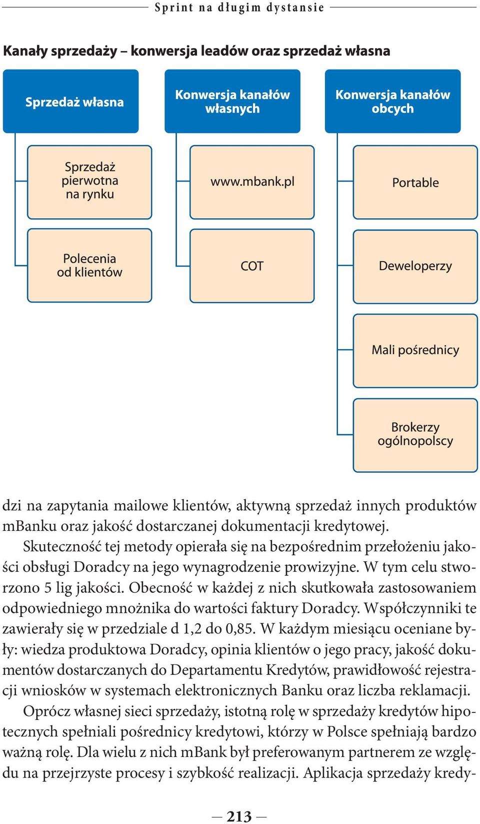 Obecność w każdej z nich skutkowała zastosowaniem odpowiedniego mnożnika do wartości faktury Doradcy. Współczynniki te zawierały się w przedziale d 1,2 do 0,85.