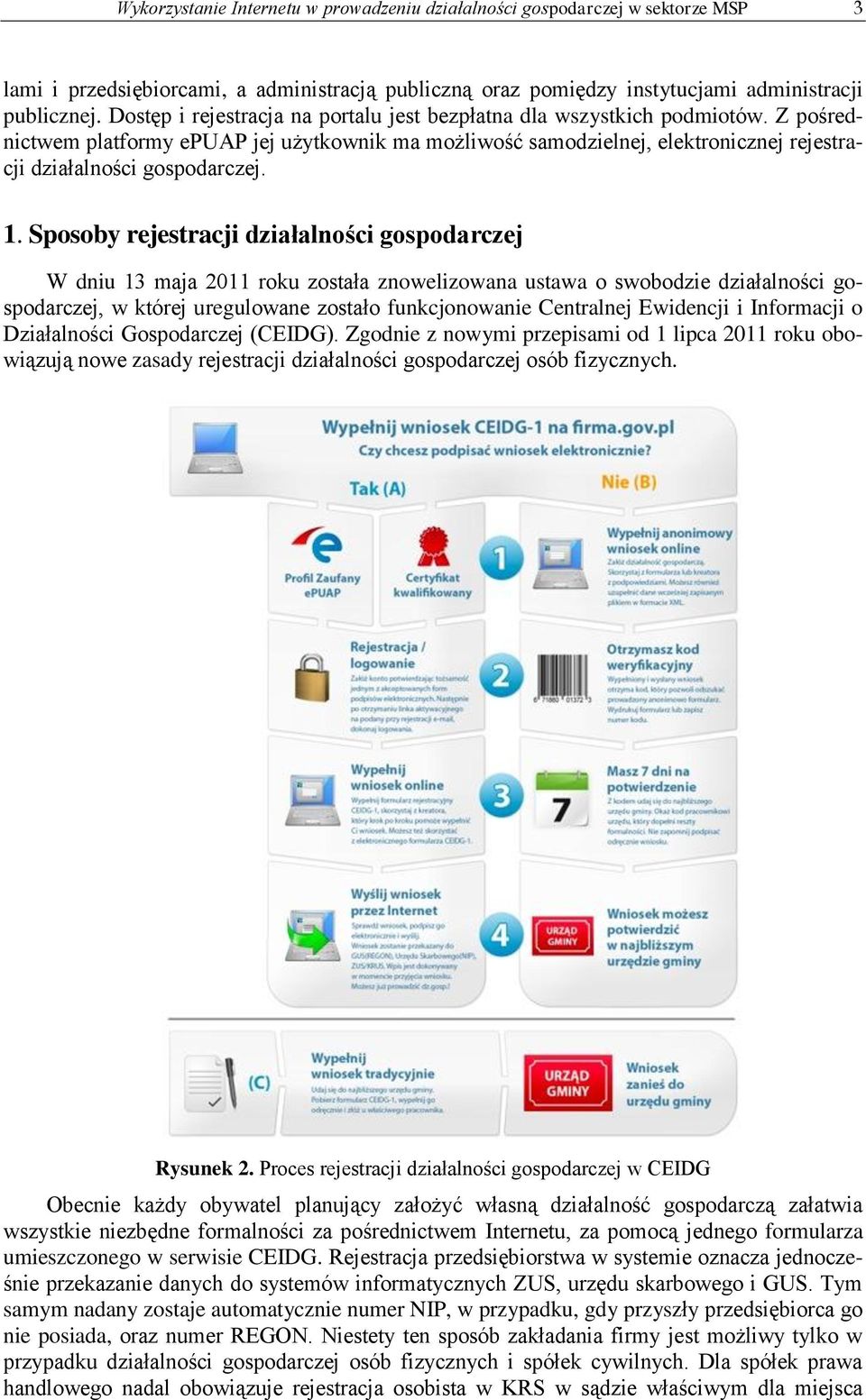 1. Sposoby rejestracji działalności gospodarczej W dniu 13 maja 2011 roku została znowelizowana ustawa o swobodzie działalności gospodarczej, w której uregulowane zostało funkcjonowanie Centralnej