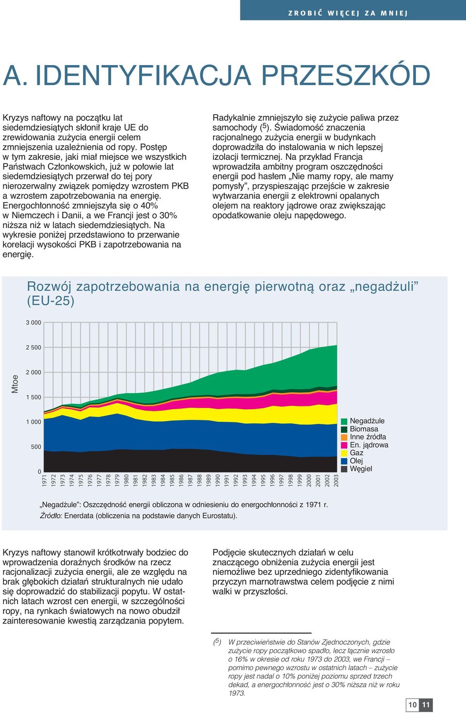 zapotrzebowania na energi. Energoch onnoêç zmniejszy a si o 40% w Niemczech i Danii, a we Francji jest o 30% ni sza ni w latach siedemdziesiàtych.