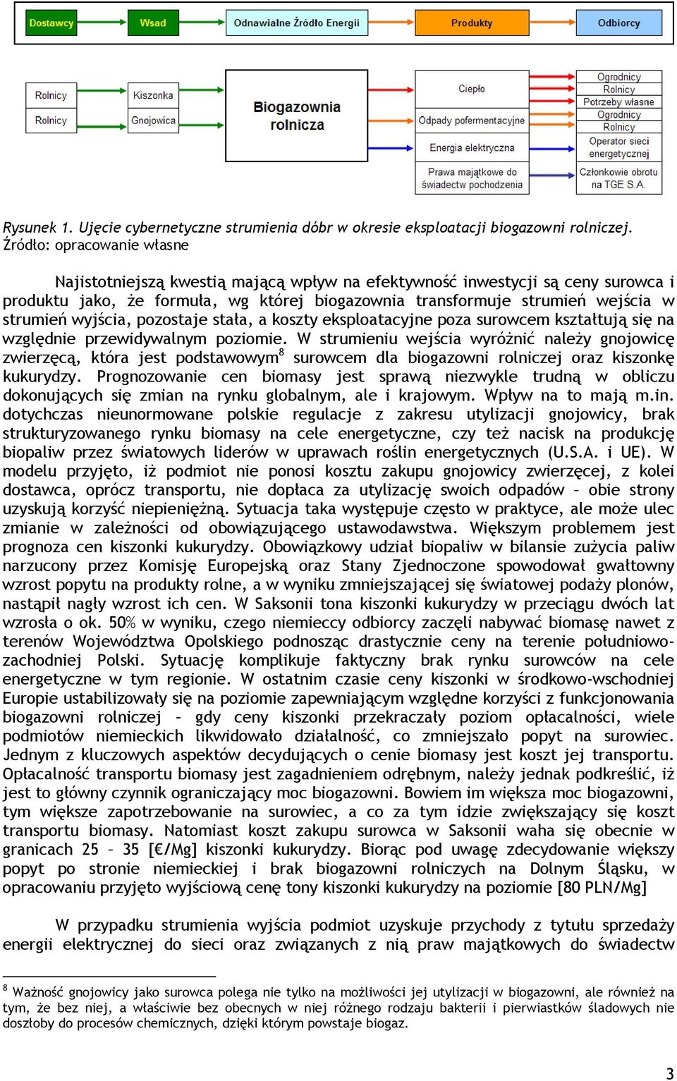 wyjścia, pozostaje stała, a koszty eksploatacyjne poza surowcem kształtują się na względnie przewidywalnym poziomie.