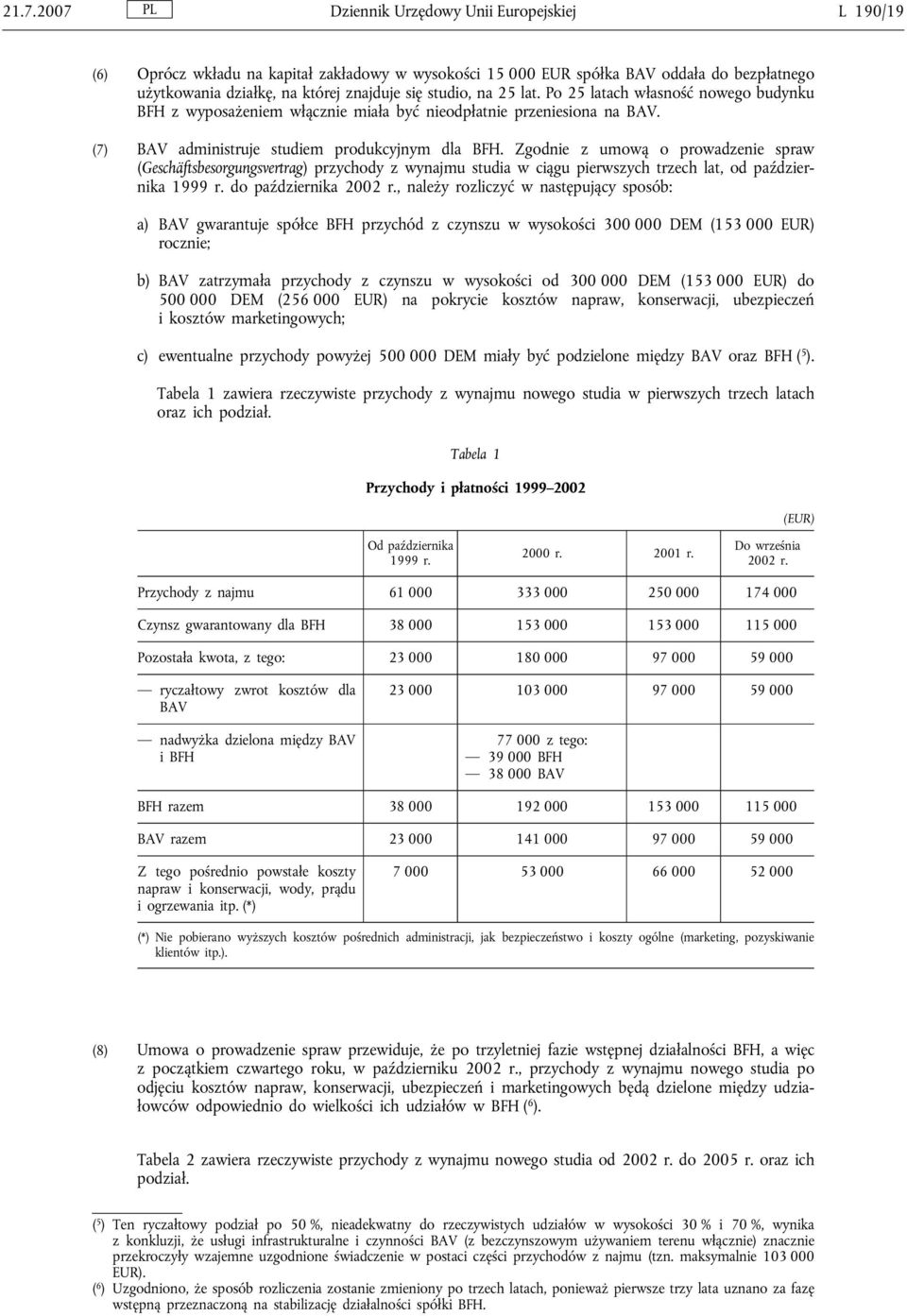 Zgodnie z umową o prowadzenie spraw (Geschäftsbesorgungsvertrag) przychody z wynajmu studia w ciągu pierwszych trzech lat, od października 1999 r. do października 2002 r.