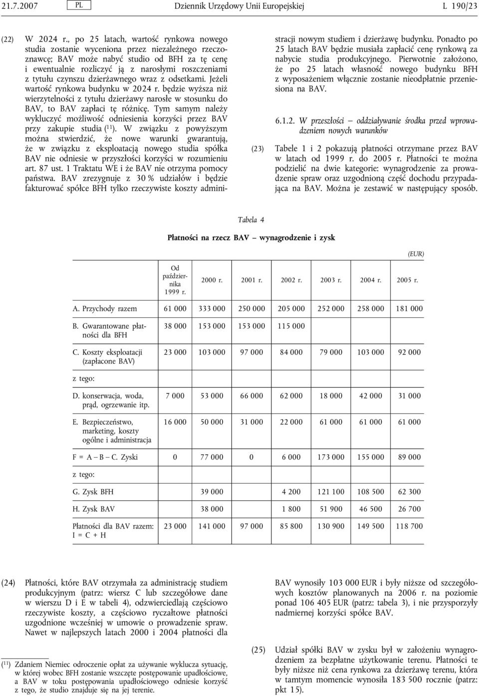 czynszu dzierżawnego wraz z odsetkami. Jeżeli wartość rynkowa budynku w 2024 r. będzie wyższa niż wierzytelności z tytułu dzierżawy narosłe w stosunku do BAV, to BAV zapłaci tę różnicę.