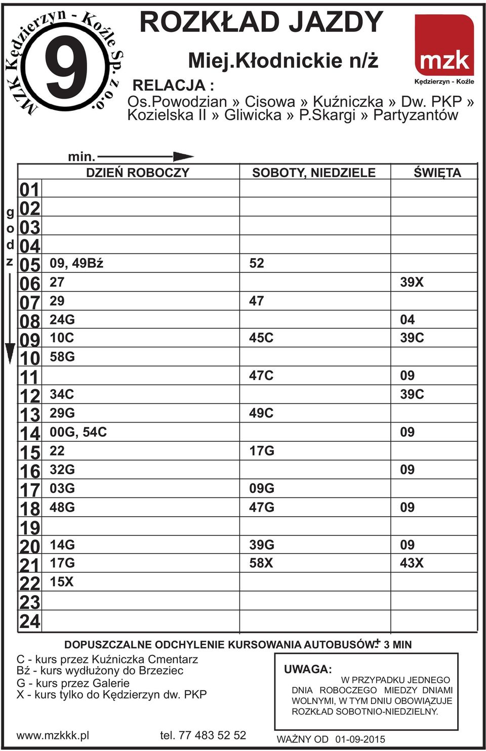 45C 47C 49C G G 47G 39G 58X C - kurs pre KuŸnicka Cmentar BŸ - kurs wy³u ny