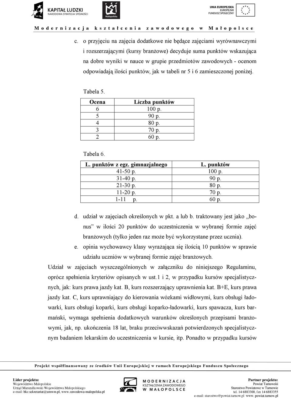 punktów 41-50 p. 100 p. 31-40 p. 90 p. 21-30 p. 80 p. 11-20 p. 70 p. 1-11 p. 60 p. d. udział w zajęciach określonych w pkt. a lub b.