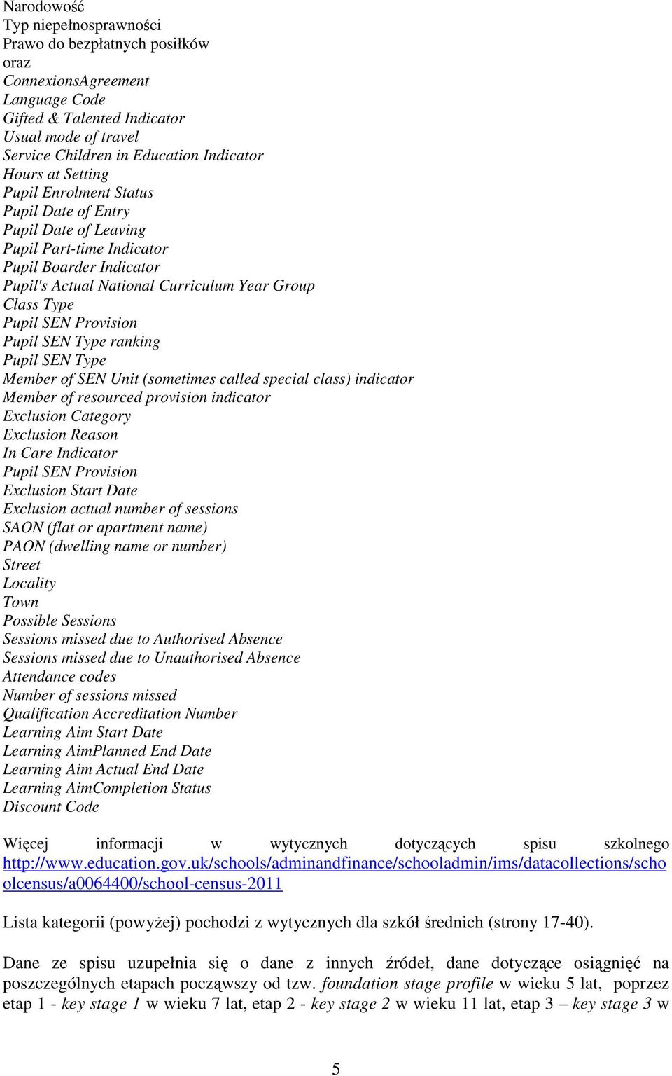 Provision Pupil SEN Type ranking Pupil SEN Type Member of SEN Unit (sometimes called special class) indicator Member of resourced provision indicator Exclusion Category Exclusion Reason In Care