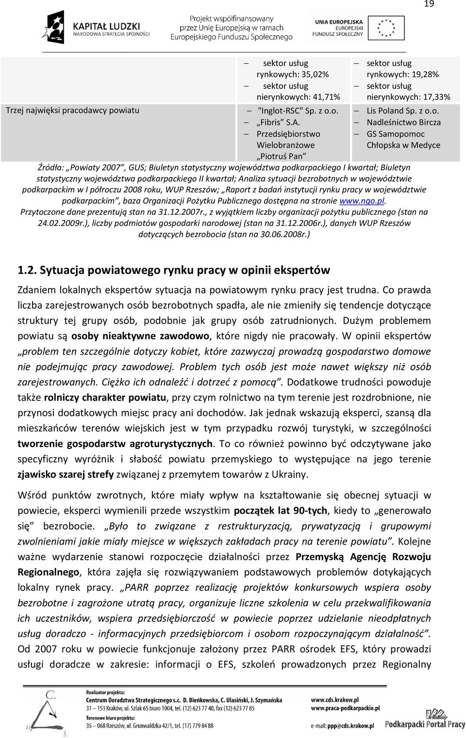 stwo Wielobranżowe Piotruś Pan sektor usług rynkowych: 19,28% sektor usług nierynkowych: 17,33% Lis Poland Sp. z o.o. Nadleśnictwo Bircza GS Samopomoc Chłopska w Medyce Źródła: Powiaty 2007, GUS;