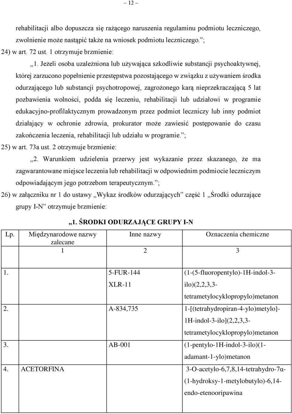 psychotropowej, zagrożonego karą nieprzekraczającą 5 lat pozbawienia wolności, podda się leczeniu, rehabilitacji lub udziałowi w programie edukacyjno-profilaktycznym prowadzonym przez podmiot