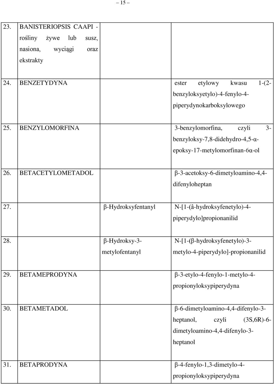 BETACETYLOMETADOL β-3-acetoksy-6-dimetyloamino-4,4- difenyloheptan piperydylo]propionanilid 28. β-hydroksy-3- metylofentanyl 27.