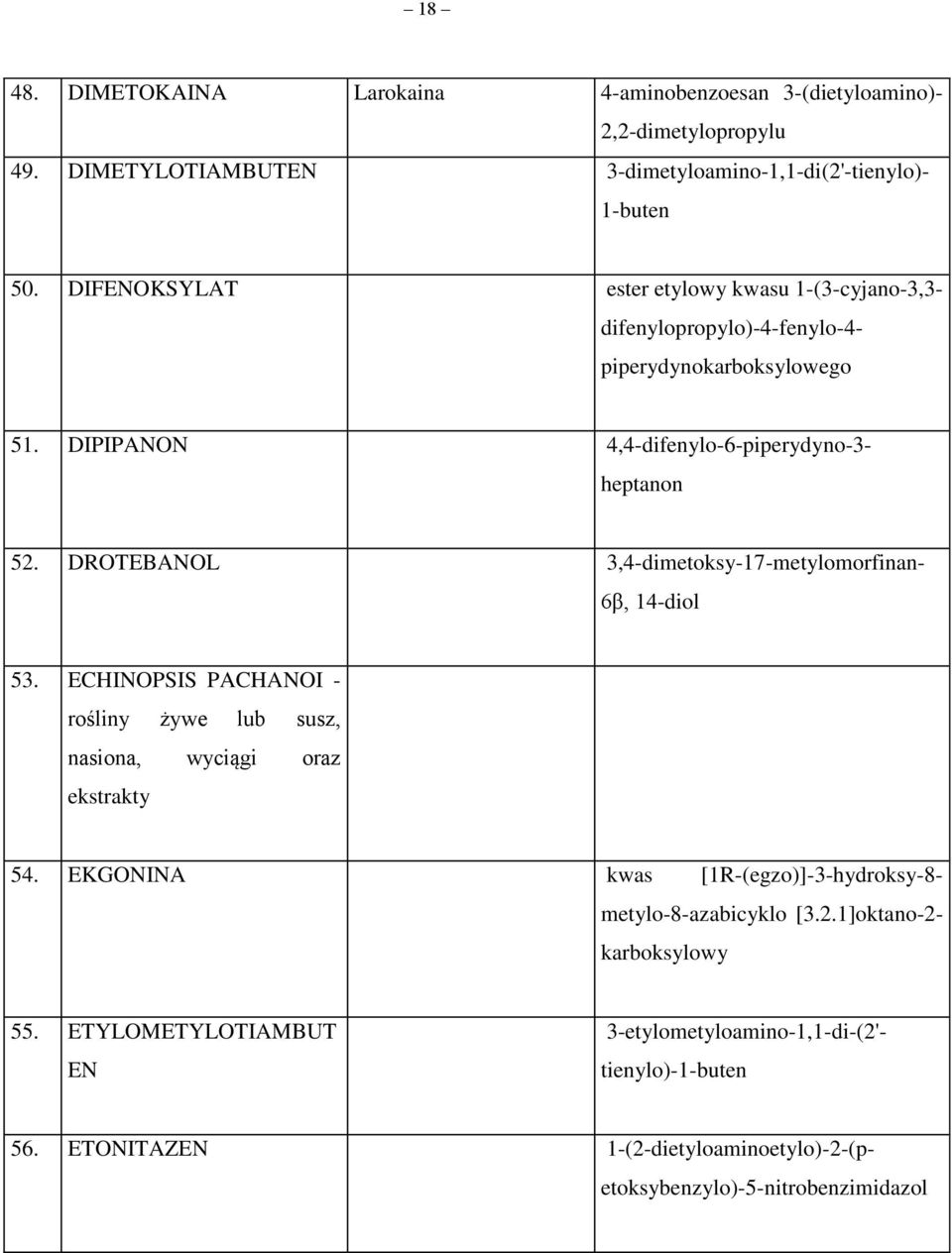 DROTEBANOL 3,4-dimetoksy-17-metylomorfinan- 6β, 14-diol 53. ECHINOPSIS PACHANOI - rośliny żywe lub susz, nasiona, wyciągi oraz ekstrakty 54.