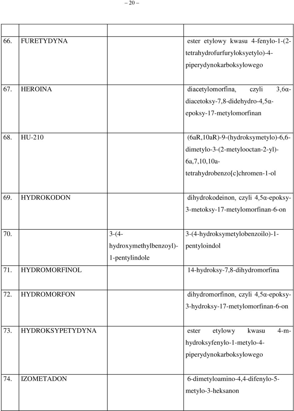 HU-210 (6aR,10aR)-9-(hydroksymetylo)-6,6- dimetylo-3-(2-metylooctan-2-yl)- 6a,7,10,10atetrahydrobenzo[c]chromen-1-ol 69.