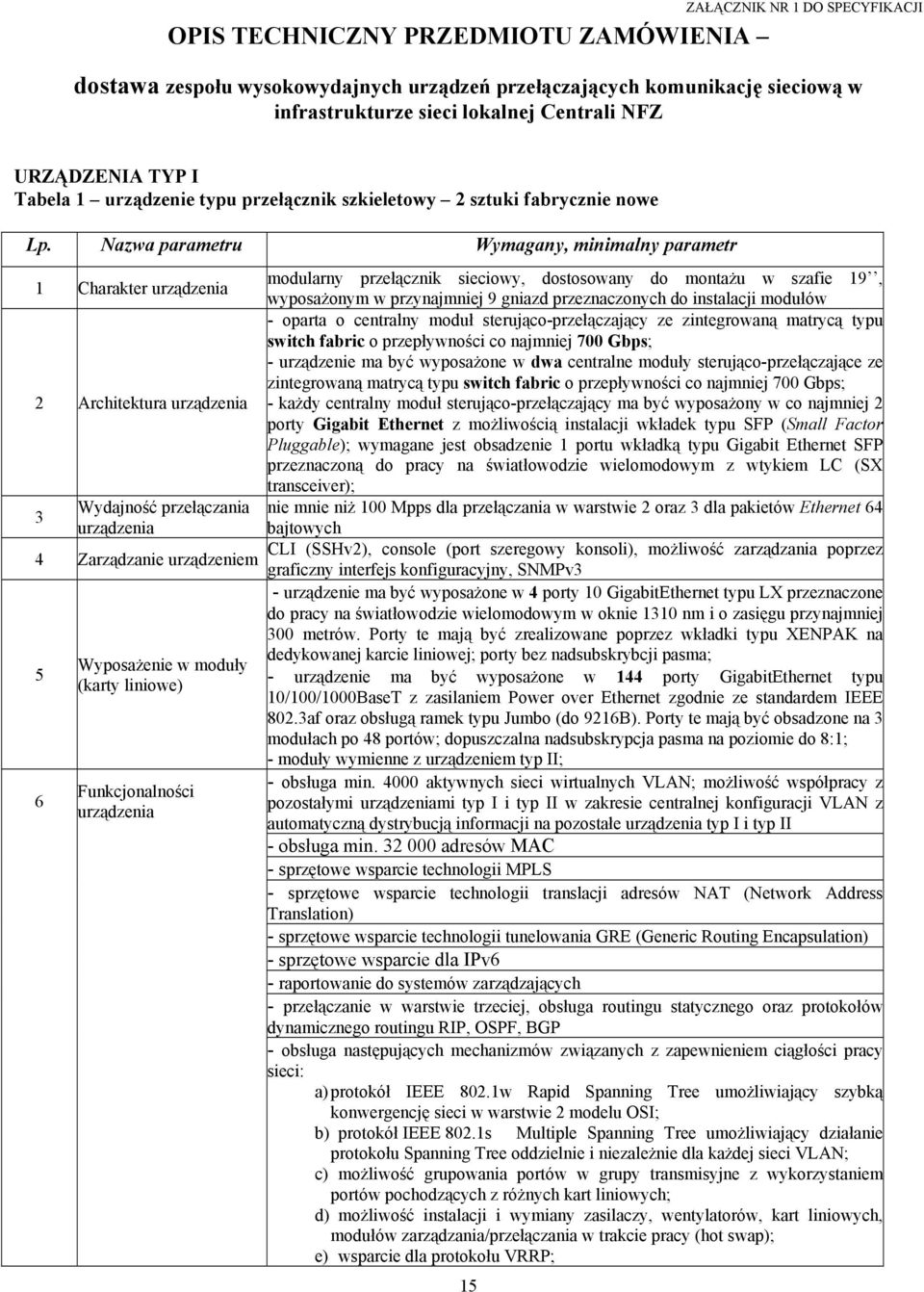 Nazwa parametru Wymagany, minimalny parametr 1 Charakter urządzenia modularny przełącznik sieciowy, dostosowany do montażu w szafie 19, wyposażonym w przynajmniej 9 gniazd przeznaczonych do