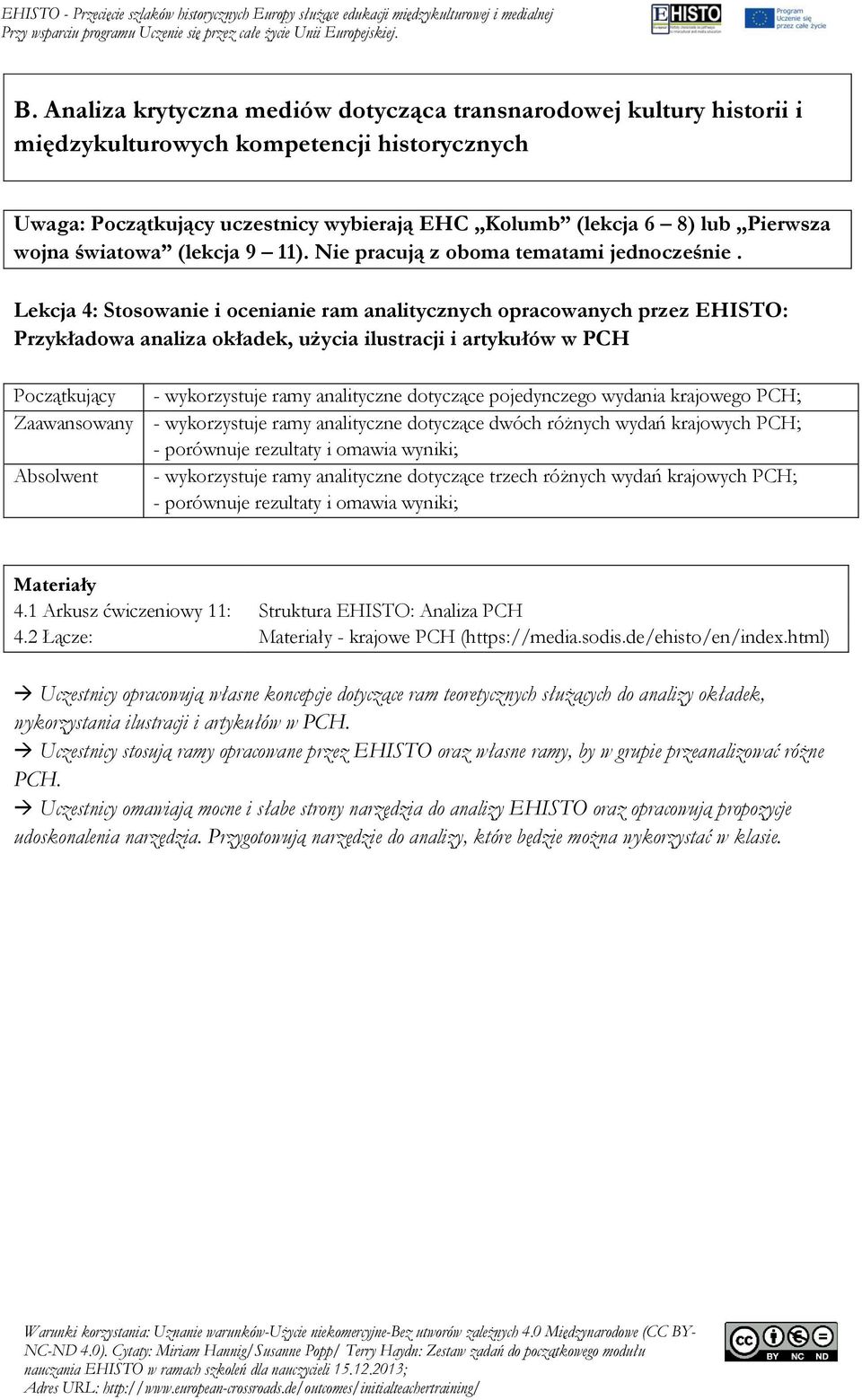 Lekcja 4: Stosowanie i ocenianie ram analitycznych opracowanych przez EHISTO: Przykładowa analiza okładek, użycia ilustracji i artykułów w PCH Początkujący - wykorzystuje ramy analityczne dotyczące