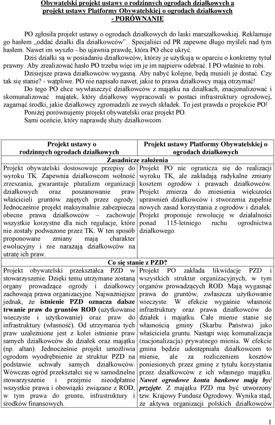 Dziś działki są w posiadaniu działkowców, którzy je użytkują w oparciu o konkretny tytuł prawny. Aby zrealizować hasło PO trzeba więc im je im najpierw odebrać. I PO właśnie to robi.