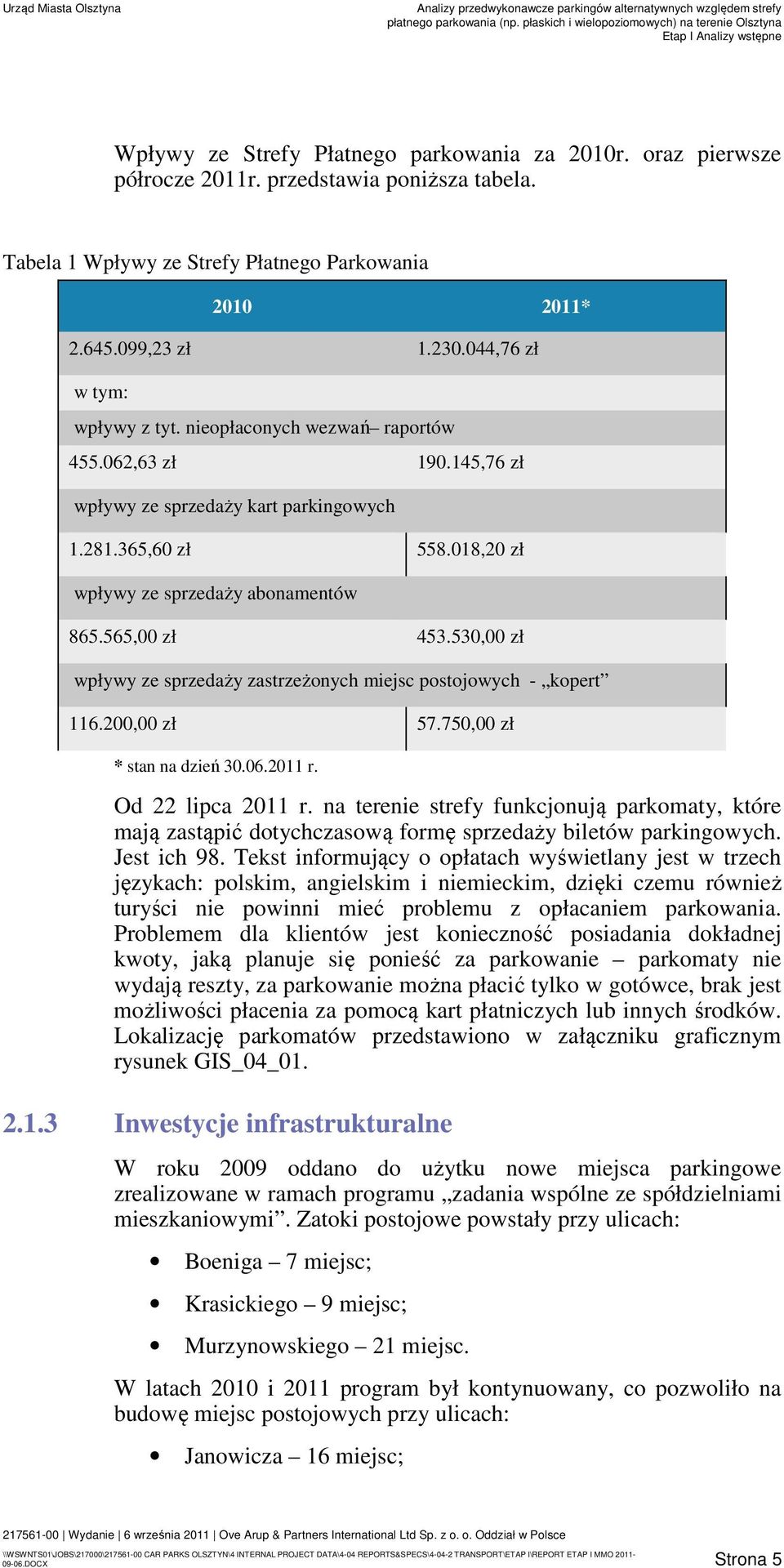 565,00 zł 453.530,00 zł wpływy ze sprzedaży zastrzeżonych miejsc postojowych - kopert 116.200,00 zł 57.750,00 zł * stan na dzień 30.06.2011 r. Od 22 lipca 2011 r.