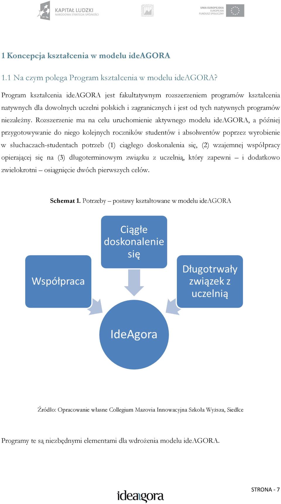 Rozszerzenie ma na celu uruchomienie aktywnego modelu ideagora, a później przygotowywanie do niego kolejnych roczników studentów i absolwentów poprzez wyrobienie w słuchaczach-studentach potrzeb (1)