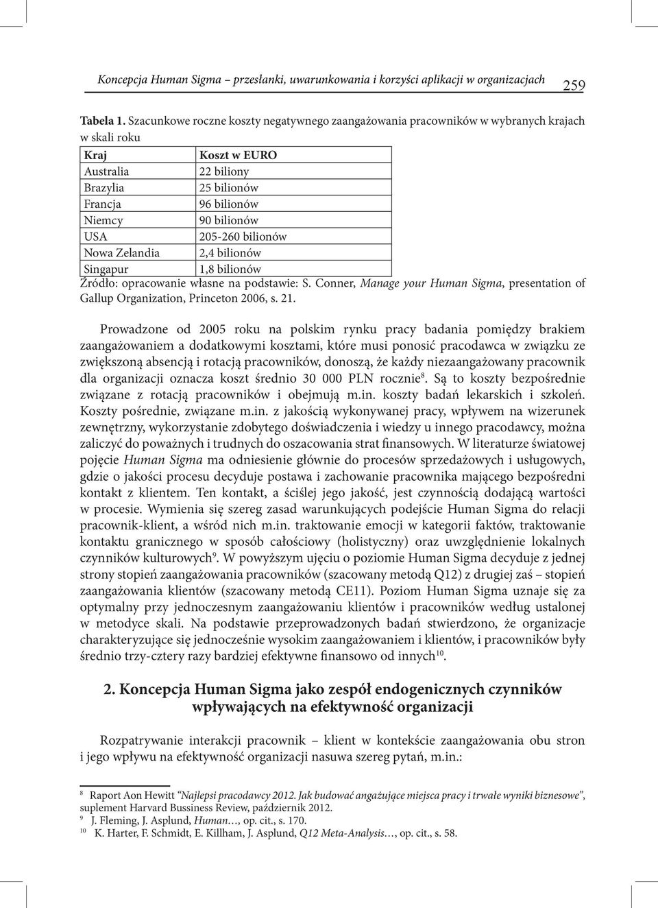 205-260 bilionów Nowa Zelandia 2,4 bilionów Singapur 1,8 bilionów Źródło: opracowanie własne na podstawie: S. Conner, Manage your Human Sigma, presentation of Gallup Organization, Princeton 2006, s.