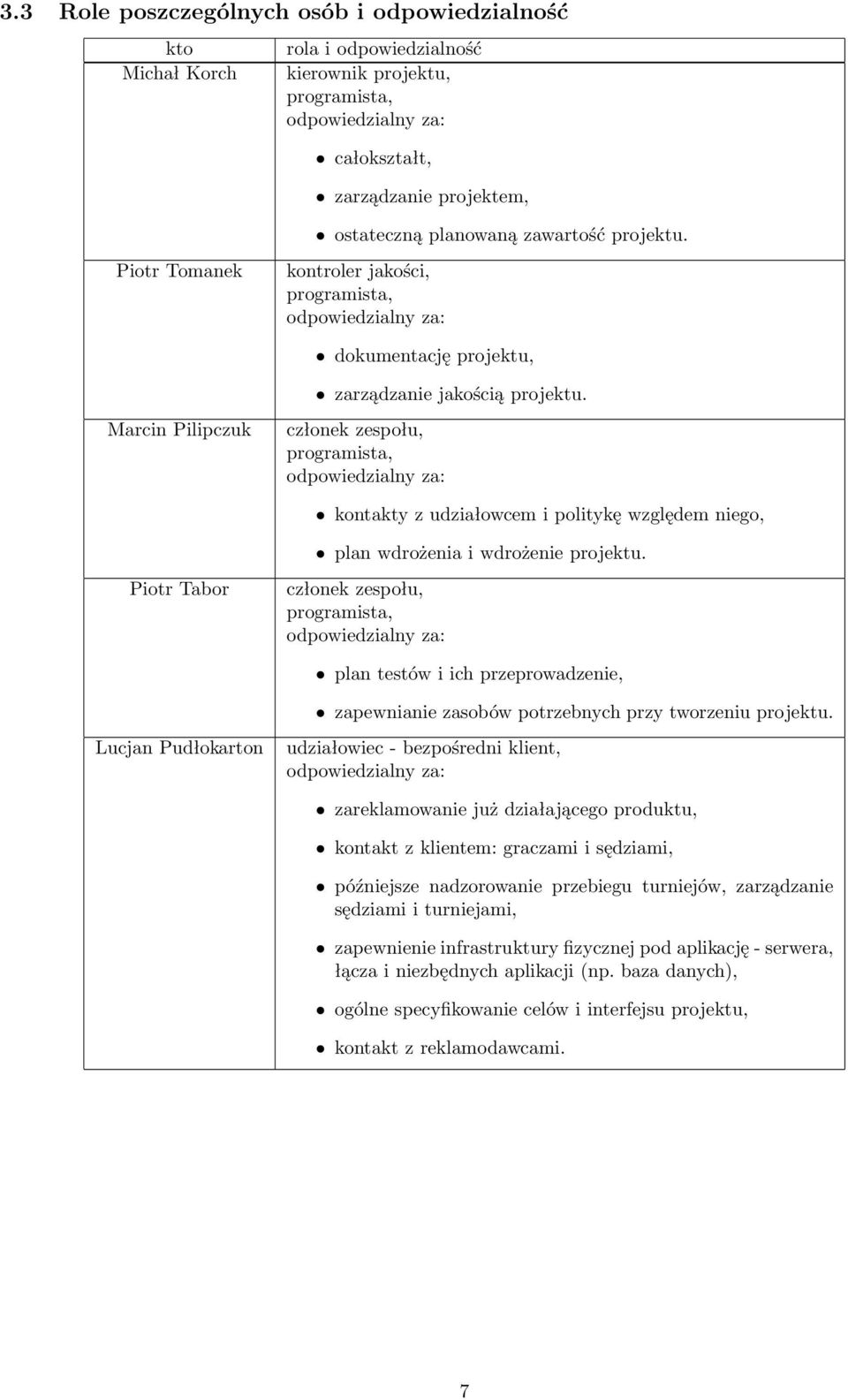 Marcin Pilipczuk członek zespołu, programista, kontakty z udziałowcem i politykę względem niego, plan wdrożenia i wdrożenie projektu.