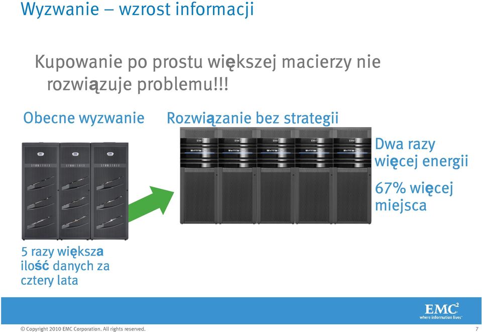 !! Obecne wyzwanie Rozwiązanie zanie bez strategii Dwa