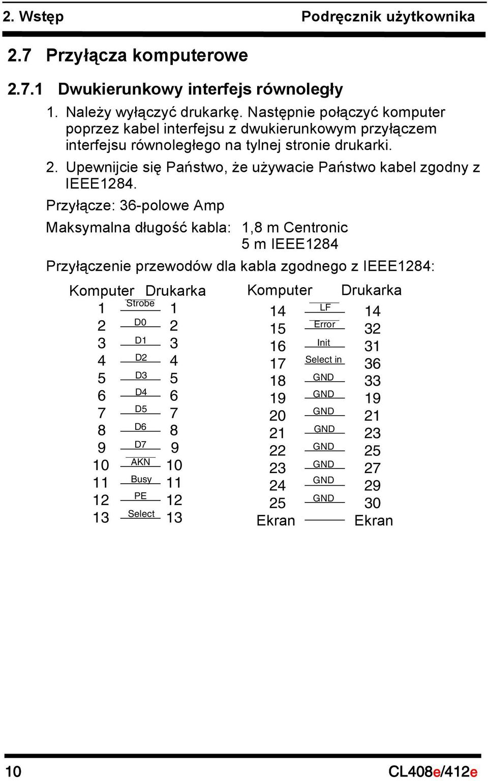 Upewnijcie się Państwo, że używacie Państwo kabel zgodny z IEEE1284.