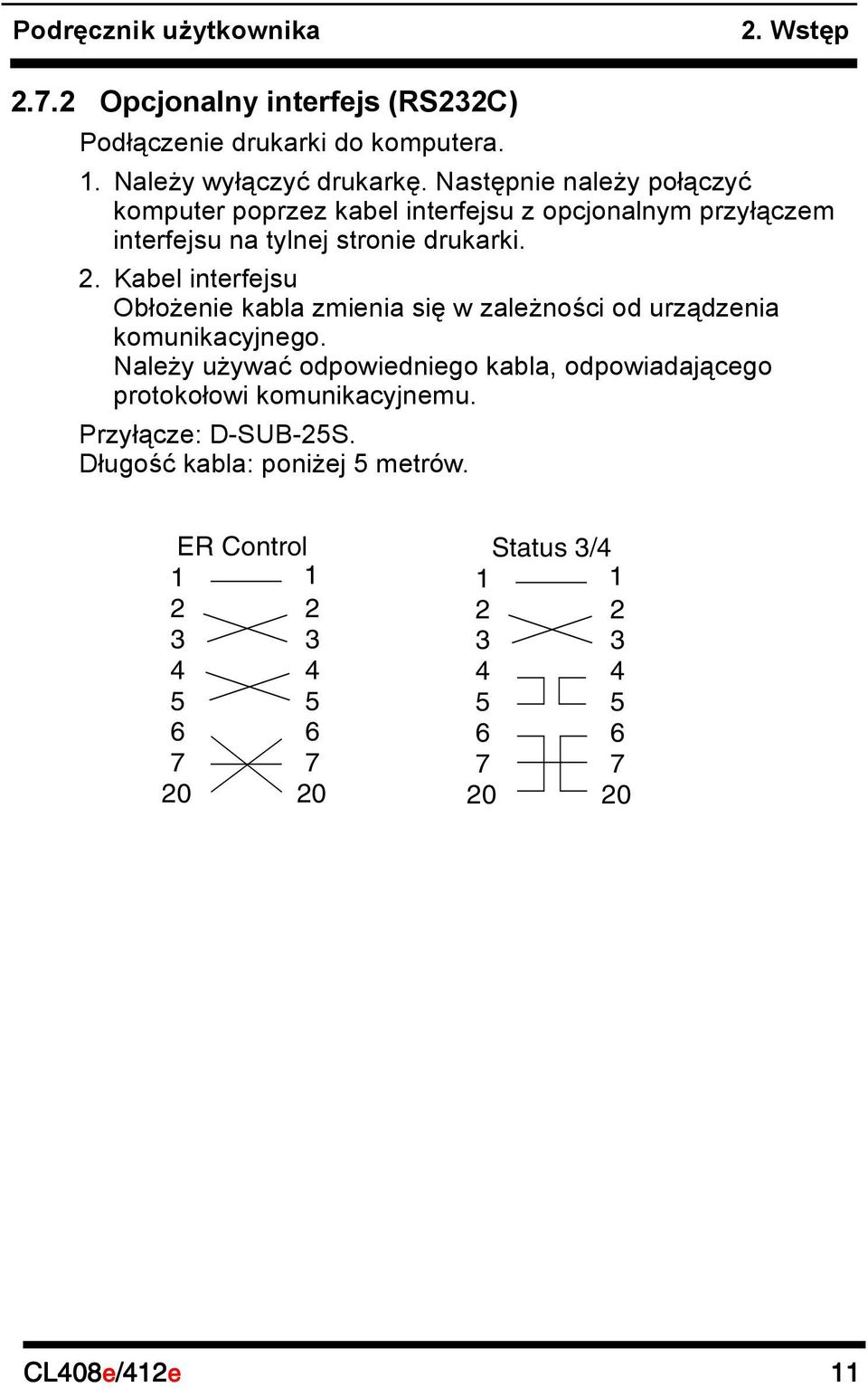 Kabel interfejsu Obłożenie kabla zmienia się w zależności od urządzenia komunikacyjnego.