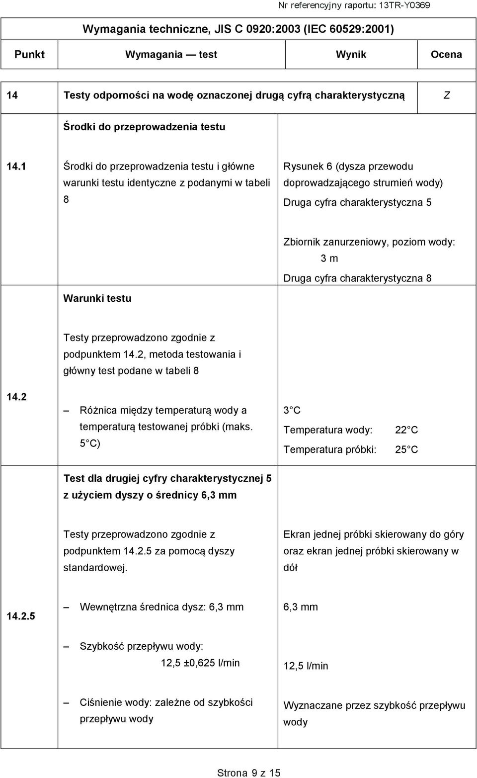 Zbiornik zanurzeniowy, poziom wody: 3 m Druga cyfra charakterystyczna 8 14.2 Testy przeprowadzono zgodnie z podpunktem 14.