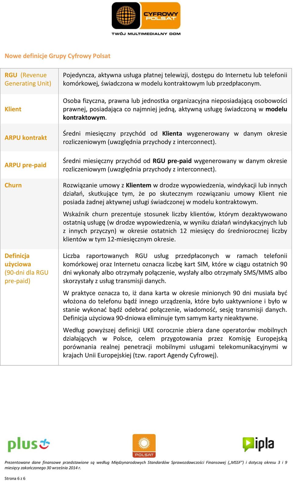 Osoba fizyczna, prawna lub jednostka organizacyjna nieposiadającą osobowości prawnej, posiadająca co najmniej jedną, aktywną usługę świadczoną w modelu kontraktowym.