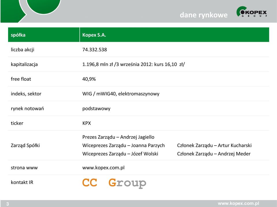 rynek notowań podstawowy ticker Zarząd Spółki strona www KPX Prezes Zarządu Andrzej Jagiello Wiceprezes