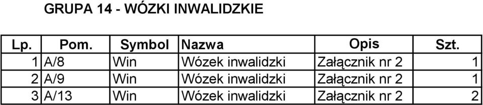 Win Wózek inwalidzki Załącznik nr 2 1 3