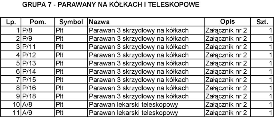 P/14 Plt Parawan 3 skrzydłowy na kółkach Załącznik nr 2 1 7 P/15 Plt Parawan 3 skrzydłowy na kółkach Załącznik nr 2 1 8 P/16 Plt Parawan 3 skrzydłowy na kółkach Załącznik nr