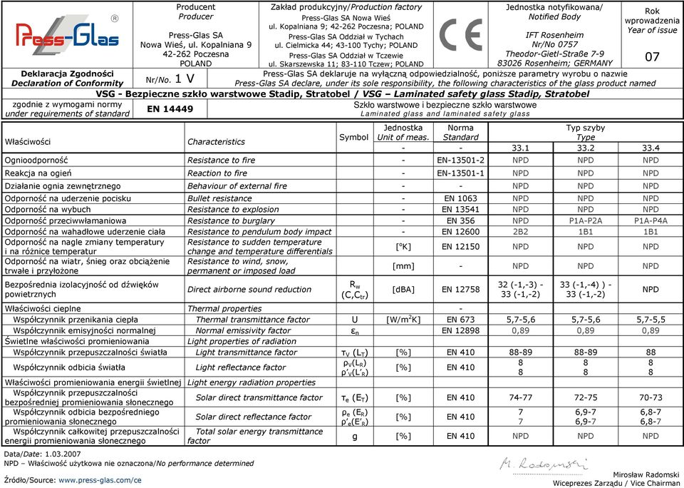 Cielmick 44; 43-100 Tychy; Nr/No 57 42-22 Poczesn Press-Gls SA Oddził w Tczewie Theodor-Gietl-Strße 7-9 ul.