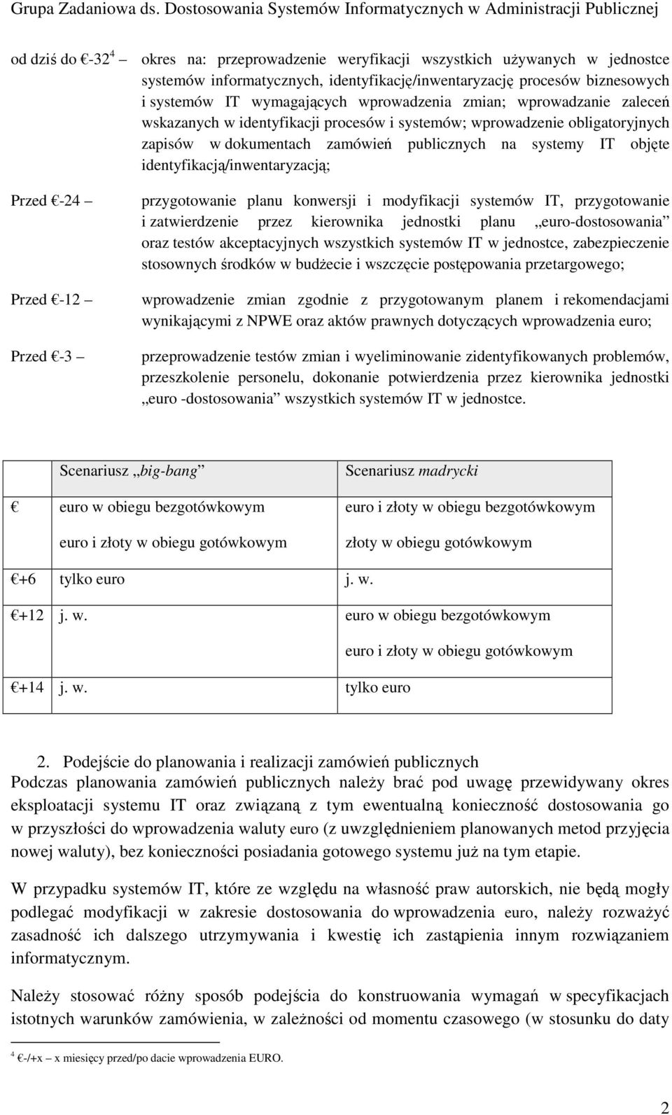 identyfikacją/inwentaryzacją; Przed -24 Przed -12 Przed -3 przygotowanie planu konwersji i modyfikacji systemów IT, przygotowanie i zatwierdzenie przez kierownika jednostki planu euro-dostosowania