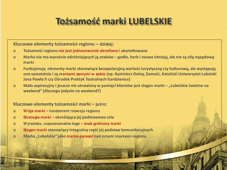 Kazimierz Dolny, Zamość, Katolicki Uniwersytet Lubelski Jana Pawła II czy Ośrodek Praktyk Teatralnych Gardzienice) Mało aspiracyjny i jeszcze nie utrwalony w pamięci klientów jest slogan marki