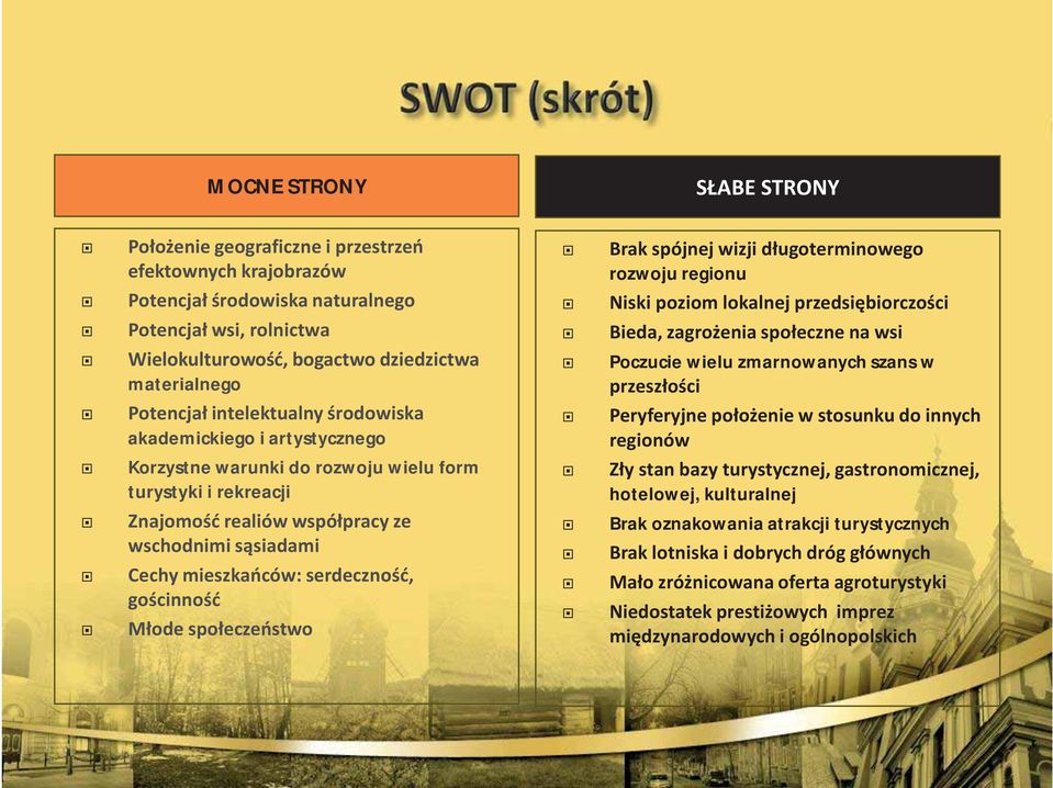 serdeczność, gościnność Młode społeczeństwo Brak spójnej wizji długoterminowego rozwoju regionu Niski poziom lokalnej przedsiębiorczości Bieda, zagrożenia społeczne na wsi Poczucie wielu zmarnowanych