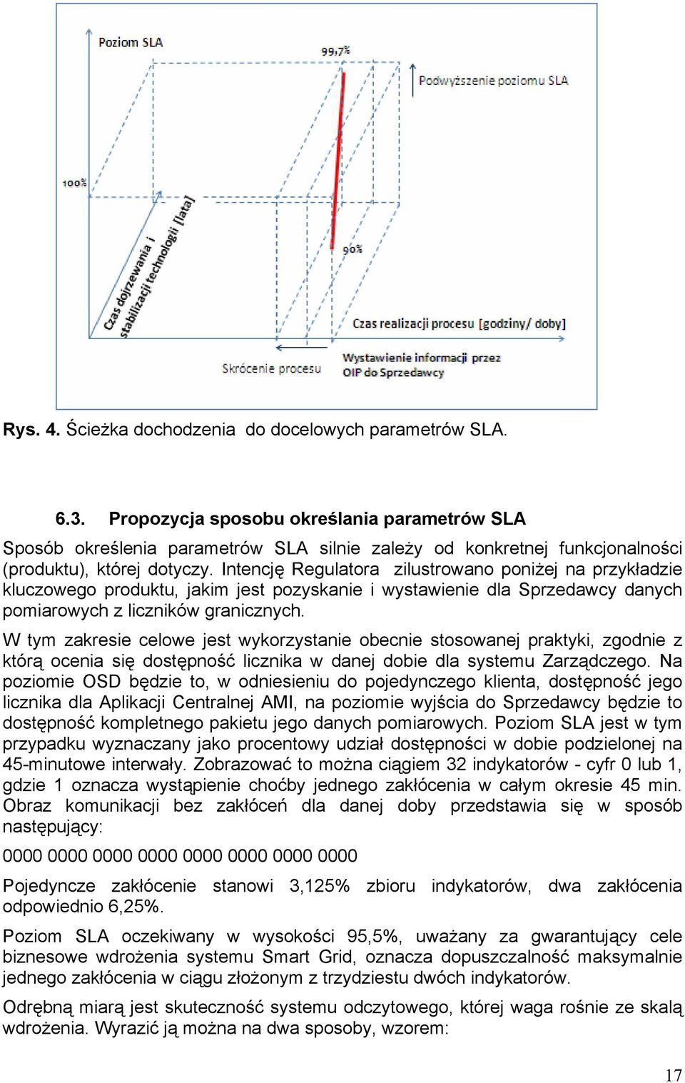 Intencję Regulatora zilustrowano poniżej na przykładzie kluczowego produktu, jakim jest pozyskanie i wystawienie dla Sprzedawcy danych pomiarowych z liczników granicznych.