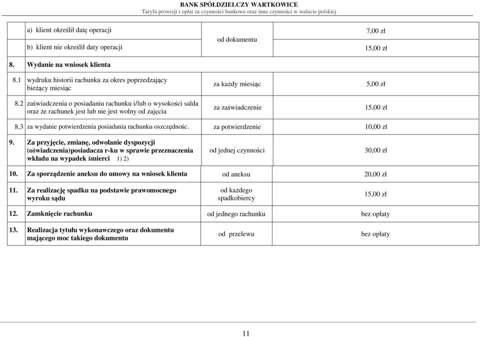 2 zaświadczenia o posiadaniu rachunku i/lub o wysokości salda oraz że rachunek jest lub nie jest wolny od zajęcia za każdy miesiąc za zaświadczenie 5,00 zł 15,00 zł 8.