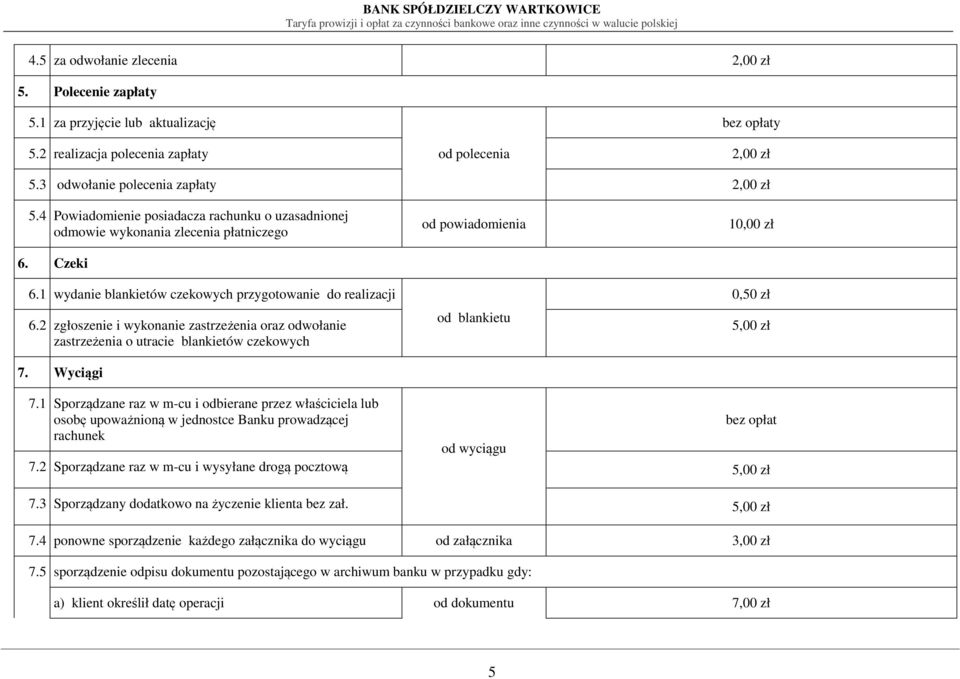 2 zgłoszenie i wykonanie zastrzeżenia oraz odwołanie zastrzeżenia o utracie blankietów czekowych 7. Wyciągi od powiadomienia od blankietu 10,00 zł 0,50 zł 5,00 zł 7.